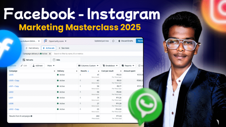 Facebook – Instagram Mastery | Meta Ads For 10x Business Growth
